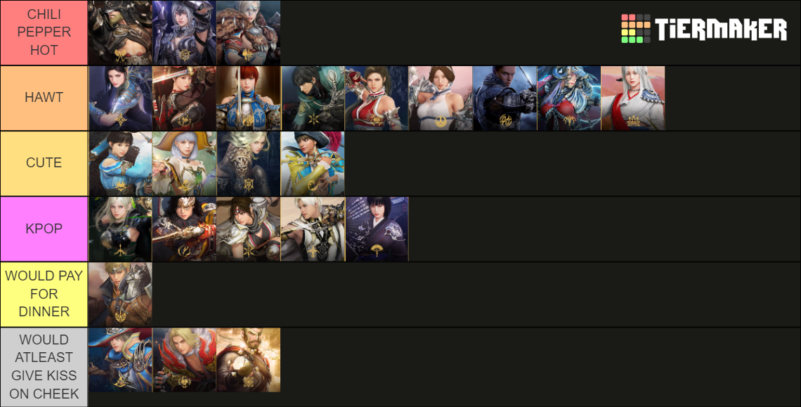 BDO TIERLIST Tier List Rankings) TierMaker