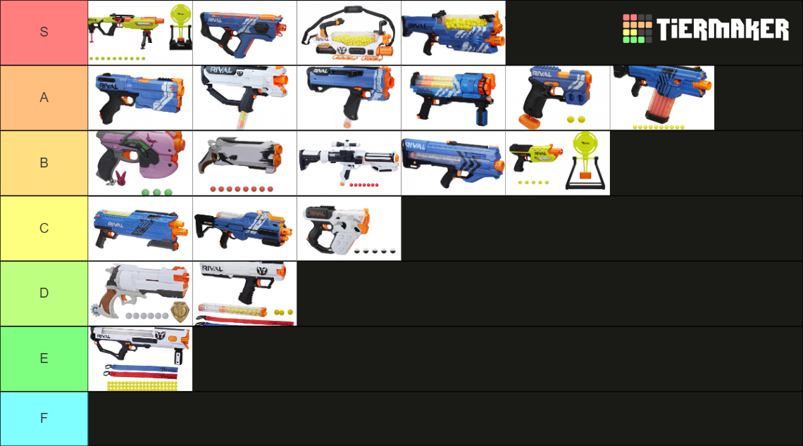 Nerf Rival Blasters Ranked Tier List Rankings) TierMaker
