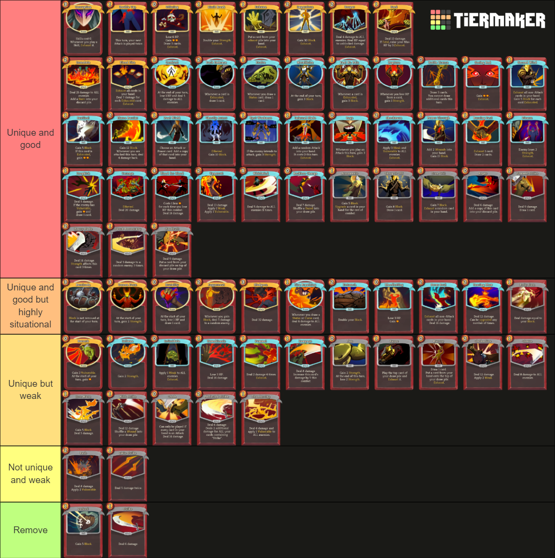 Slay the Spire Ironclad Cards Tier List Rankings) TierMaker