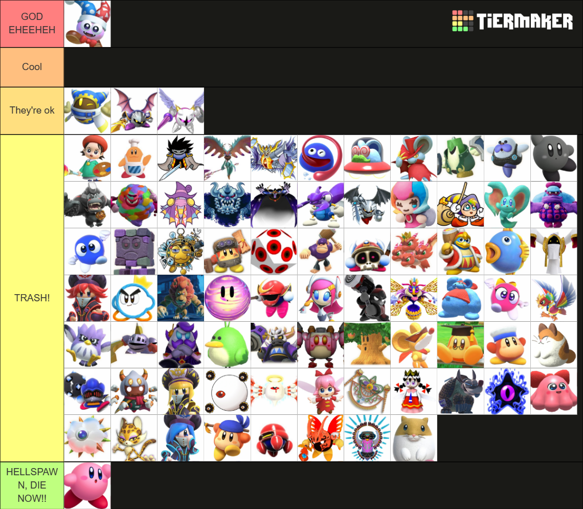 Every Major Kirby Character Tier List (Community Rankings) - TierMaker