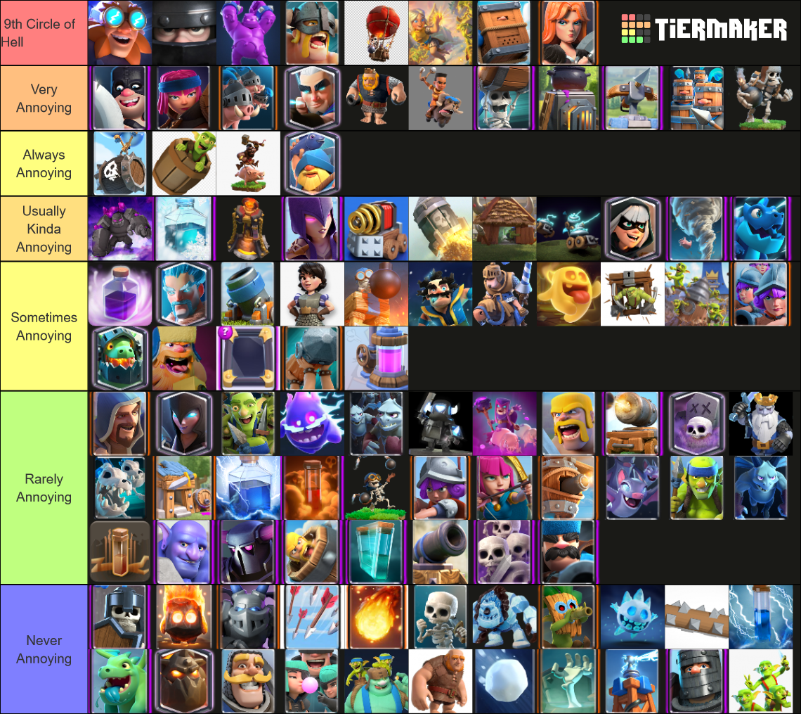 All Clash Royale Cards Tier List Rankings) TierMaker