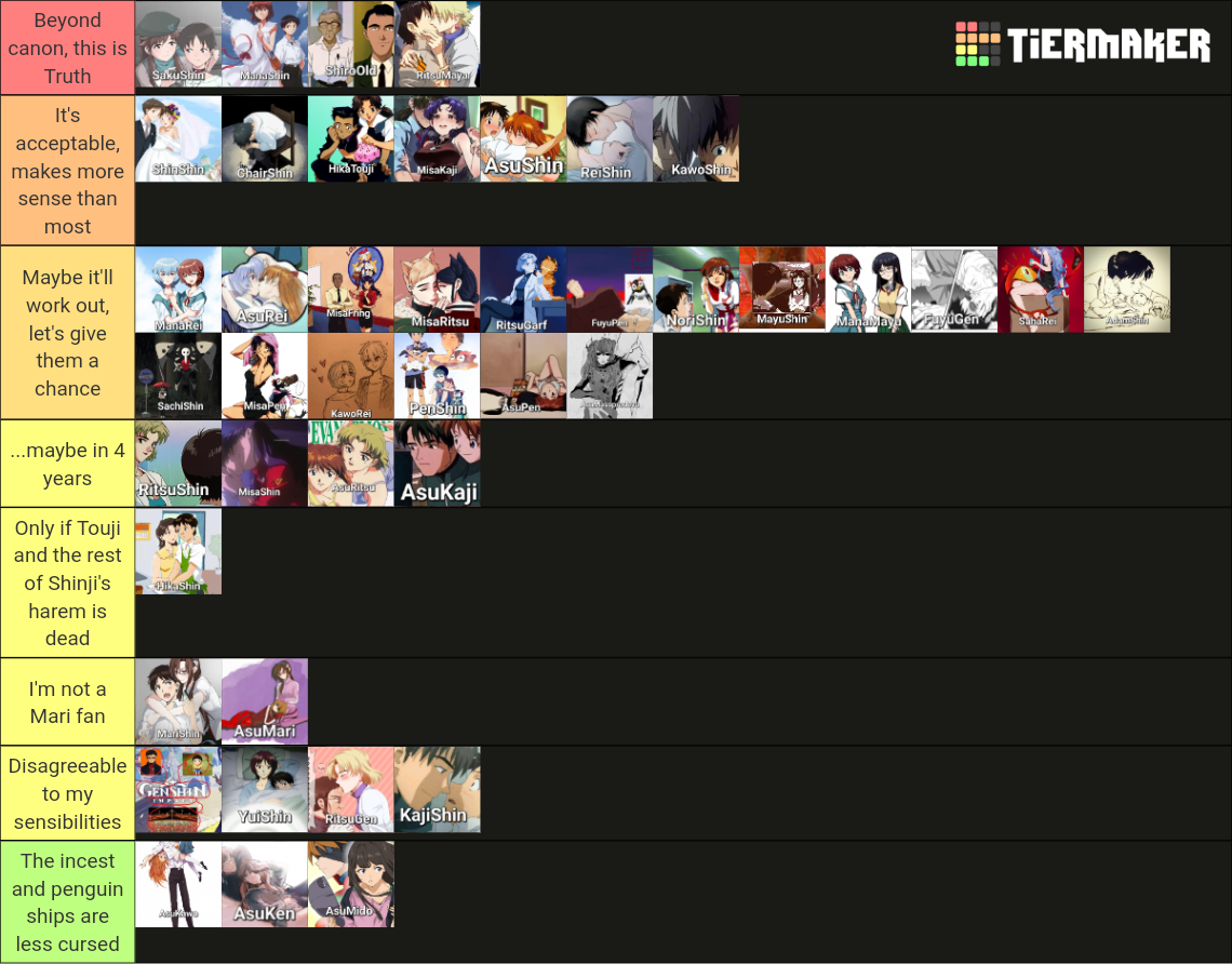 Evangelion Ships (FIXED) Tier List Rankings) TierMaker