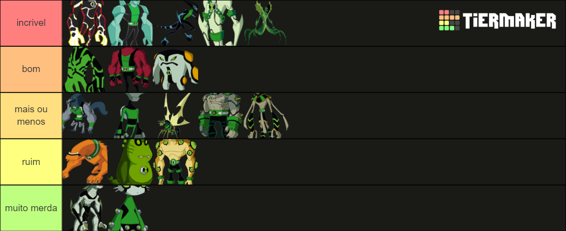 ben 10 aliens rank Tier List (Community Rankings) - TierMaker