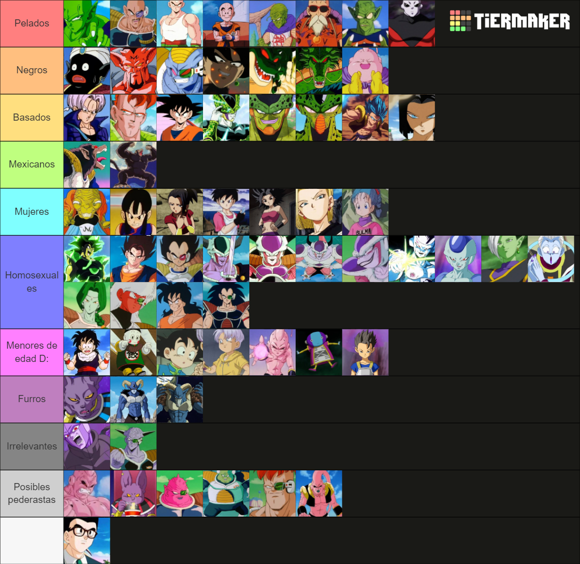 Dragon ball Character Ranking Tier List (Community Rankings) - TierMaker