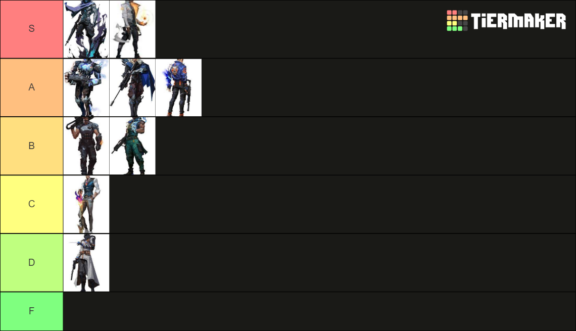 Valorant Male Agents Tier List (Community Rankings) - TierMaker