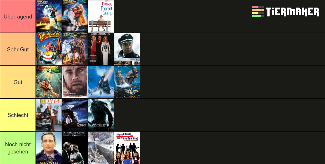 Robert Zemeckis Movies Tier List (Community Rankings) - TierMaker