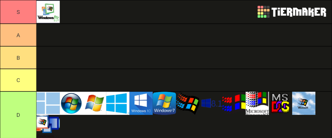 Windows Versions Tier List (Community Rankings) - TierMaker