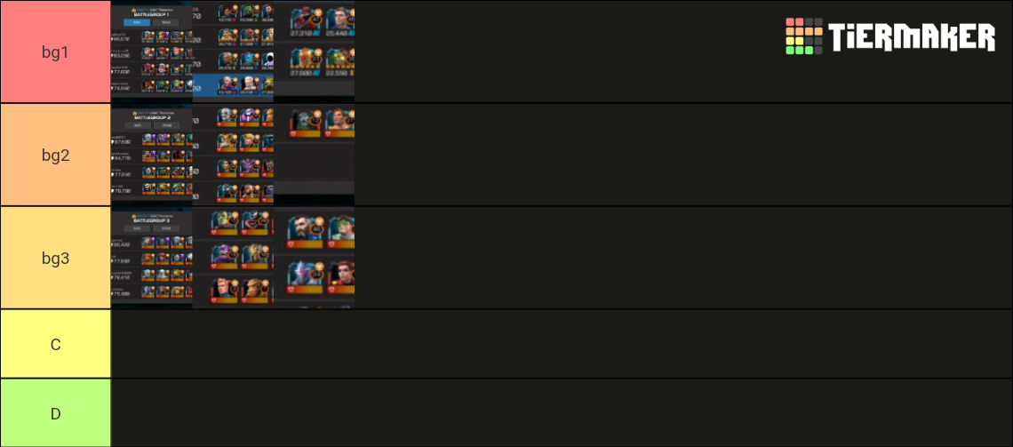 mcoc defender Tier List Rankings) TierMaker