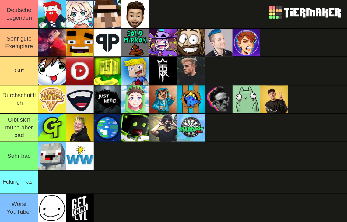 Deutsche YouTuber und Streamer Tier List Rankings) TierMaker