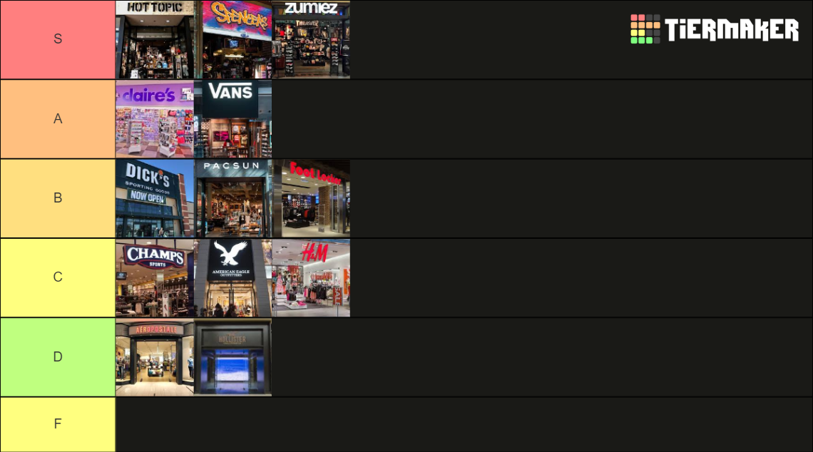 Mall Clothing Store Tier List Rankings) TierMaker