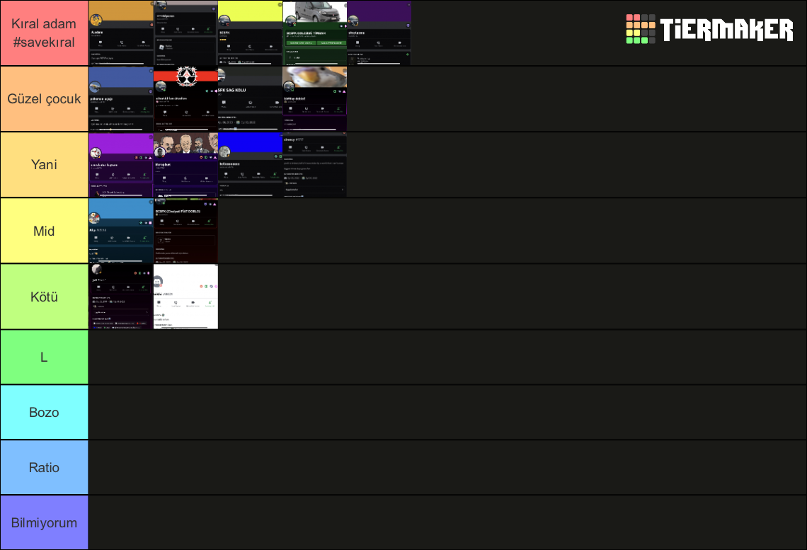 Xmgstarz üyeleri I Tier List (Community Rankings) - TierMaker