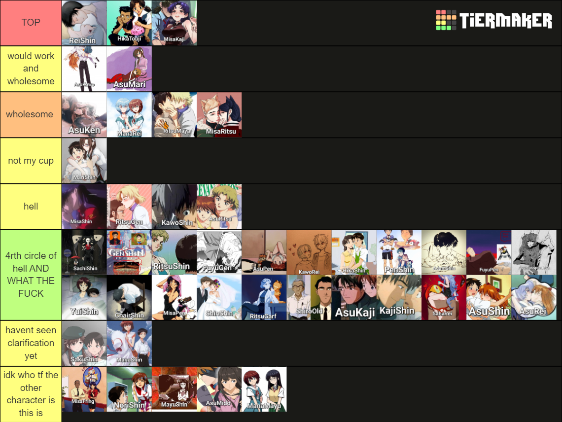 Evangelion Ships (FIXED) Tier List Rankings) TierMaker