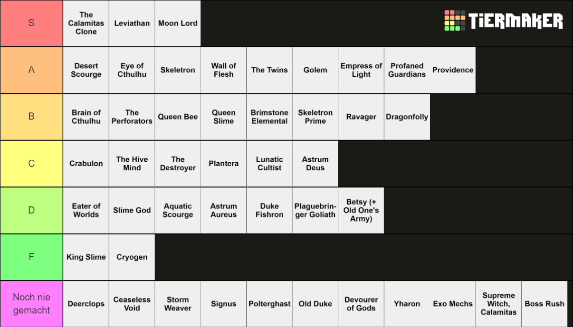 Terraria + Calamity Bosses Tier List (Community Rankings) - TierMaker