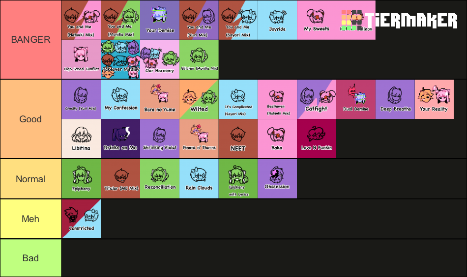 Fnf doki doki takeover plus ddto all songs tier list community