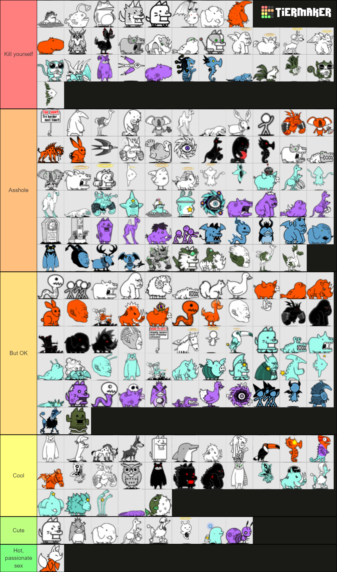 Battle Cats 12.3 Enemies Tier List (Community Rankings) - TierMaker