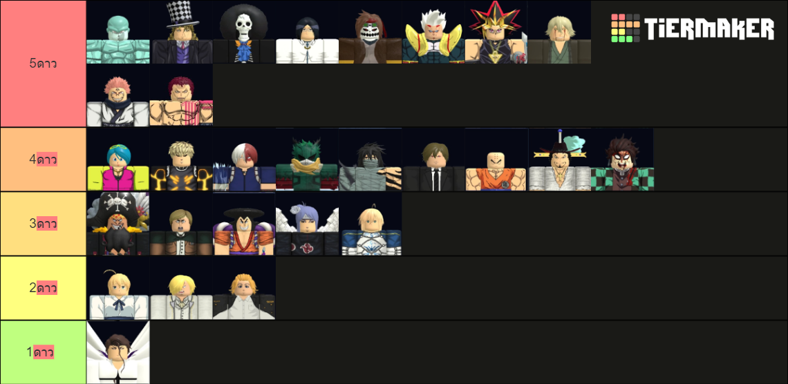 all star Tier List Rankings) TierMaker