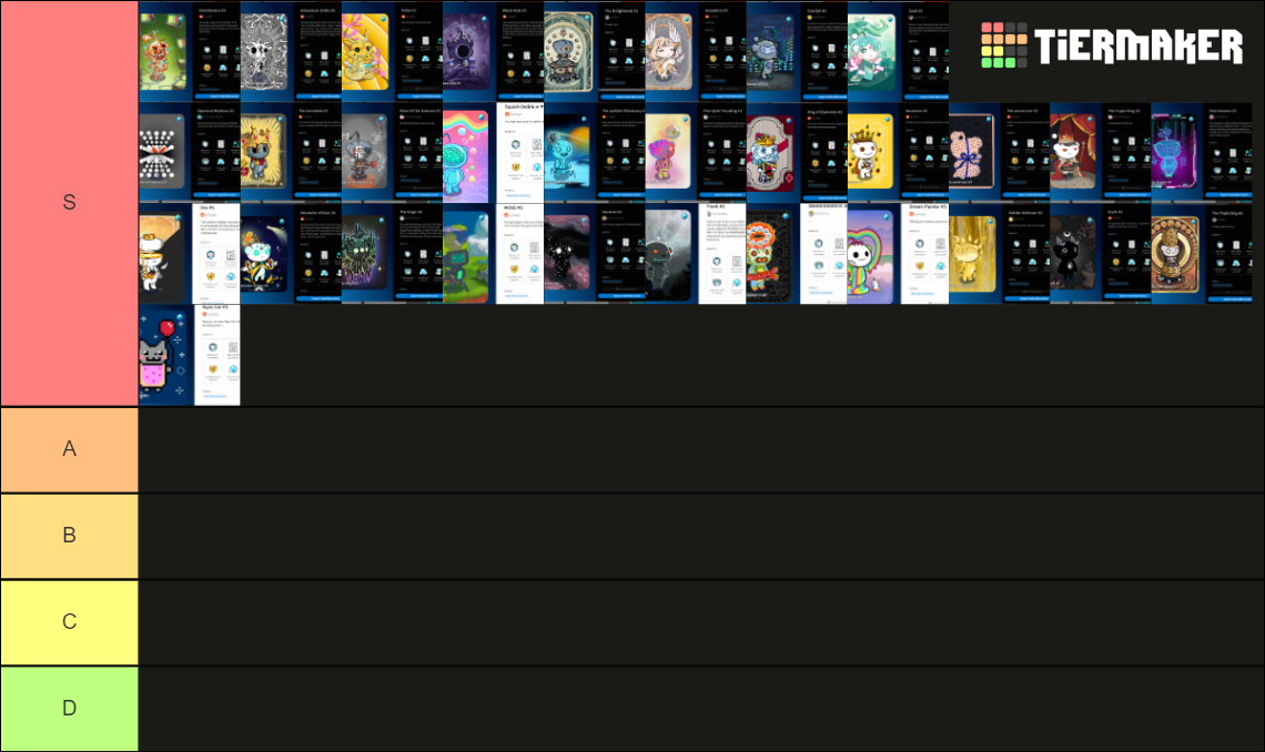 Reddit S+ Tier List (Community Rankings) - TierMaker