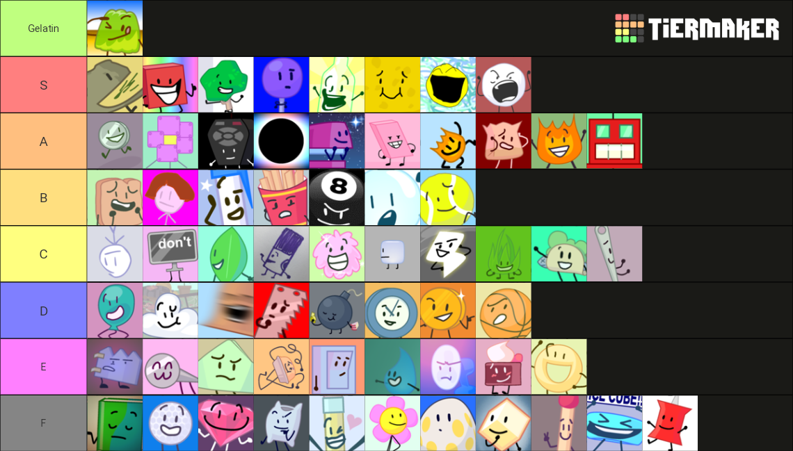 Battle For BFDI Tier List (Community Rankings) - TierMaker