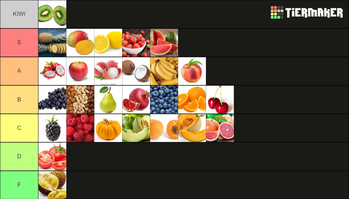 Fruit Tier List Rankings) TierMaker