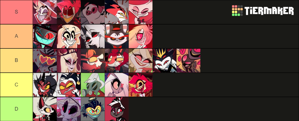 Hazbin Hotel/Helluva Boss Characters Tier List (Community Rankings ...