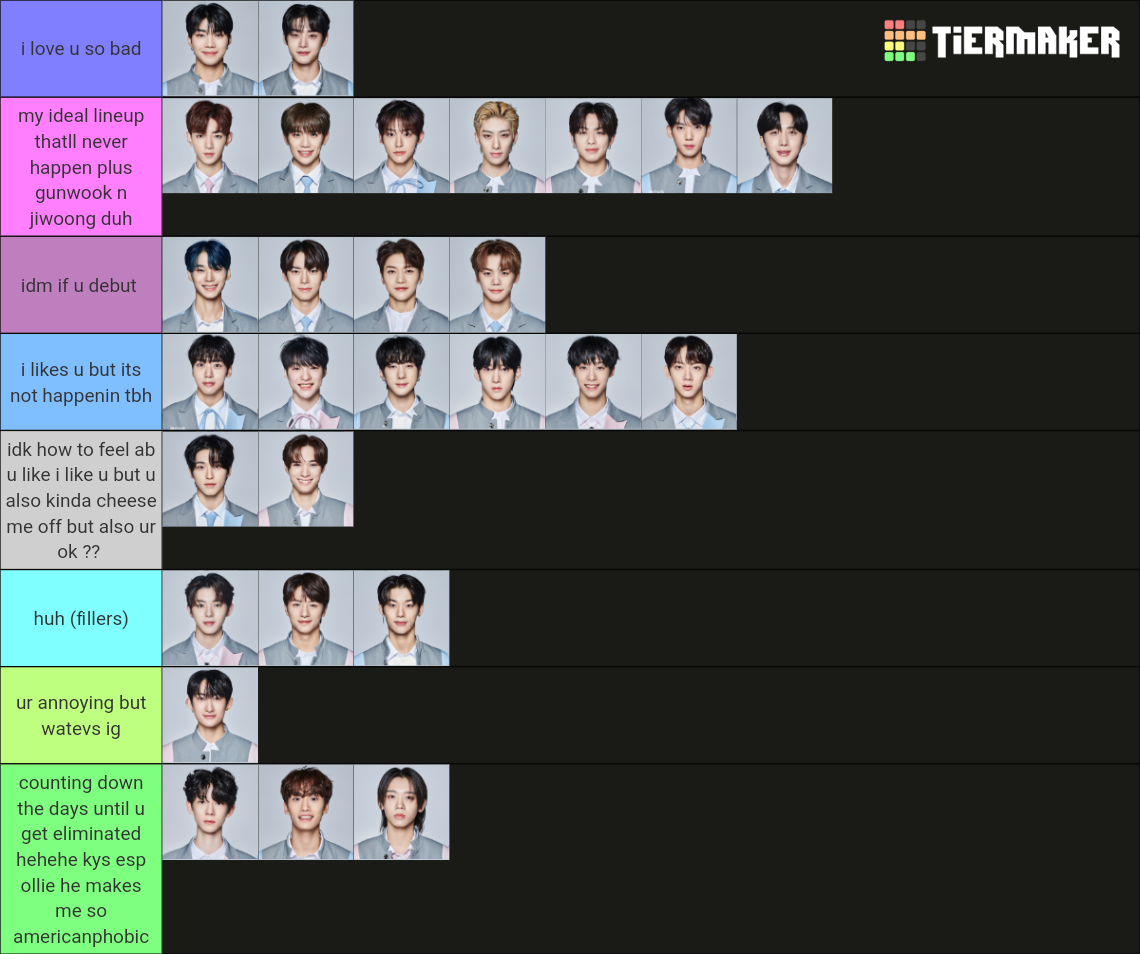 BOYS AFTER 2ND ELIMINATION Tier List Rankings