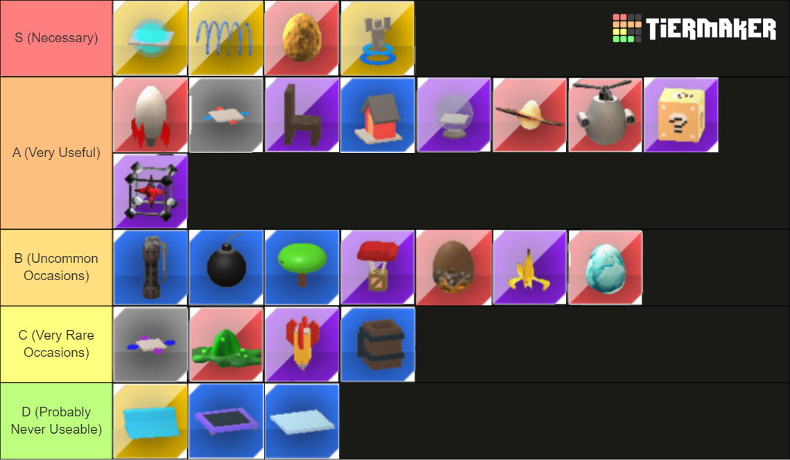 apg-average-plate-gaem-every-power-from-v1-6-tier-list-community