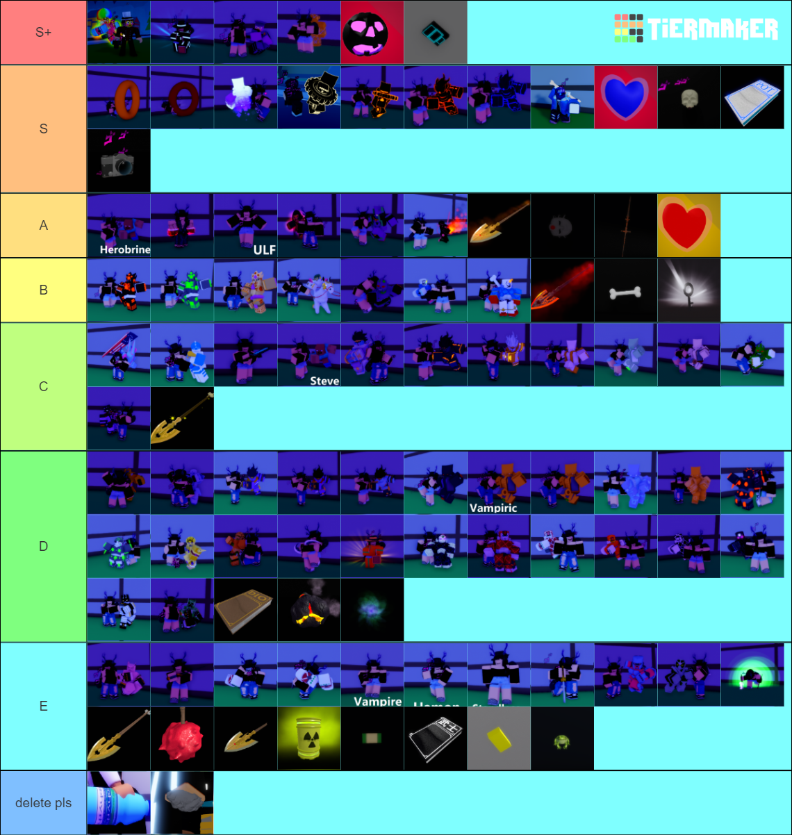 Stands Awakening [v3.0.4🔮] Tier List Rankings) TierMaker