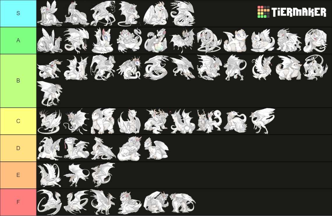 Flight Rising Poses Tier List Rankings) TierMaker