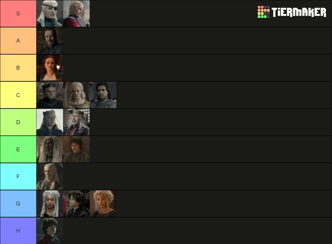 Good Ranting Characters House of the Dragon - Character Ranking Tier List (Community Rankings ...