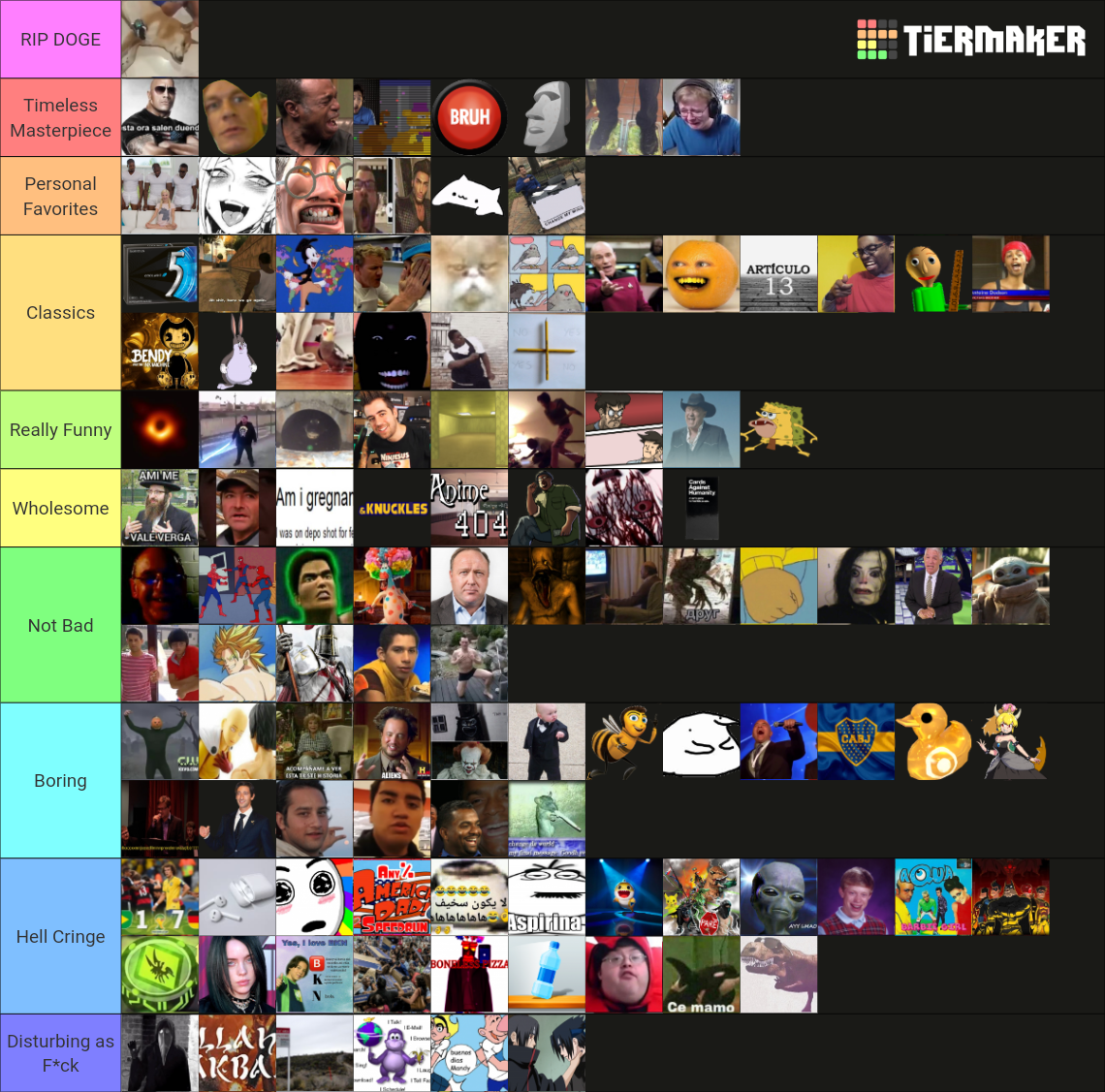 Memes of the Decade (2010 - 2019) {1001 Memes} Tier List (Community ...