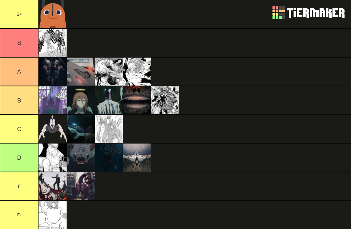 Chainsaw man devils Tier List Rankings) TierMaker