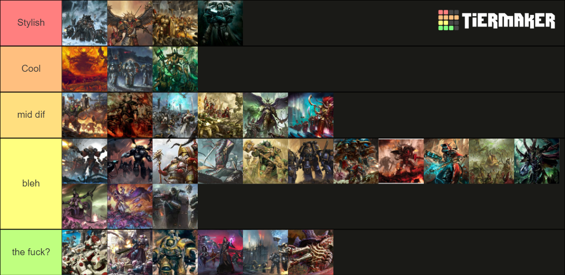 Warhammer 40k coolest armies Tier List (Community Rankings) - TierMaker