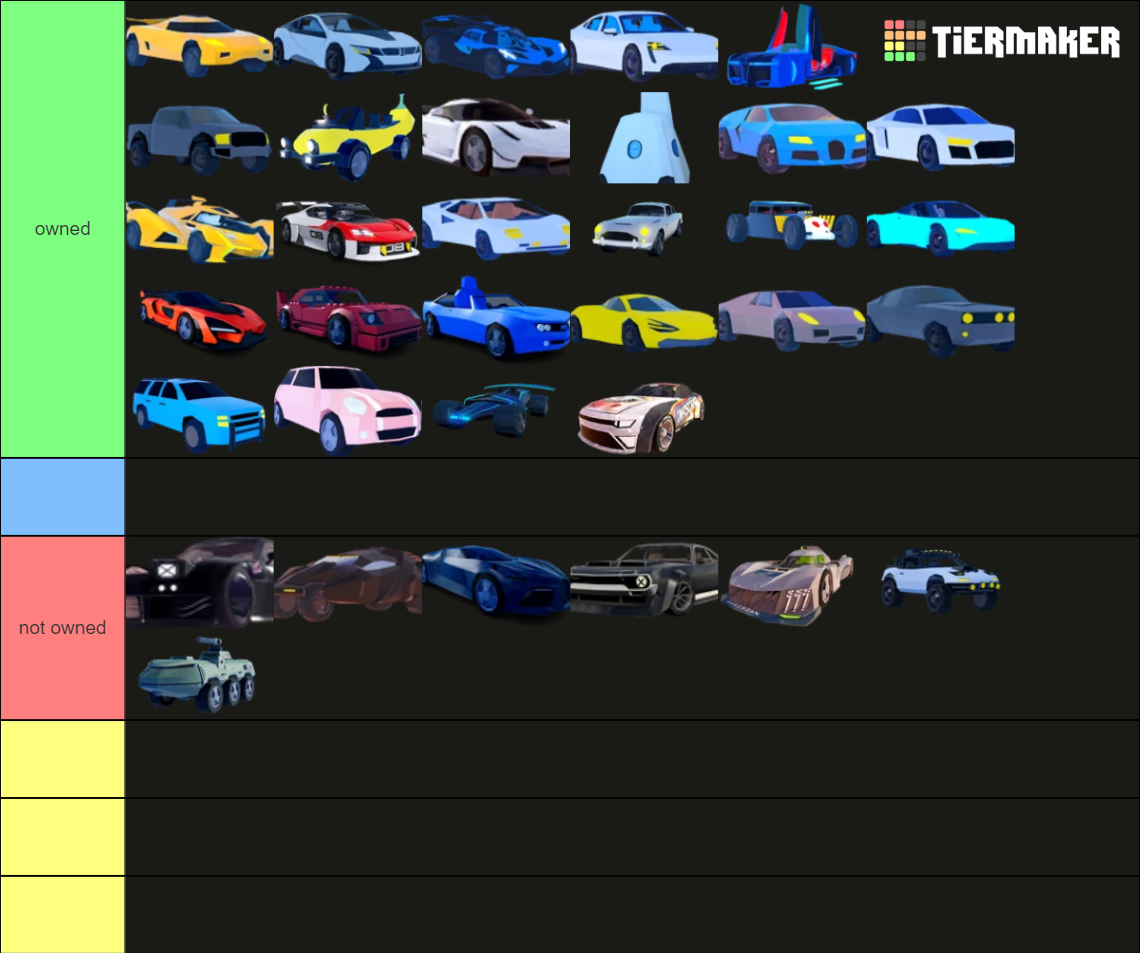 Jailbreak Vehicles (Updated April 2023) Tier List Rankings