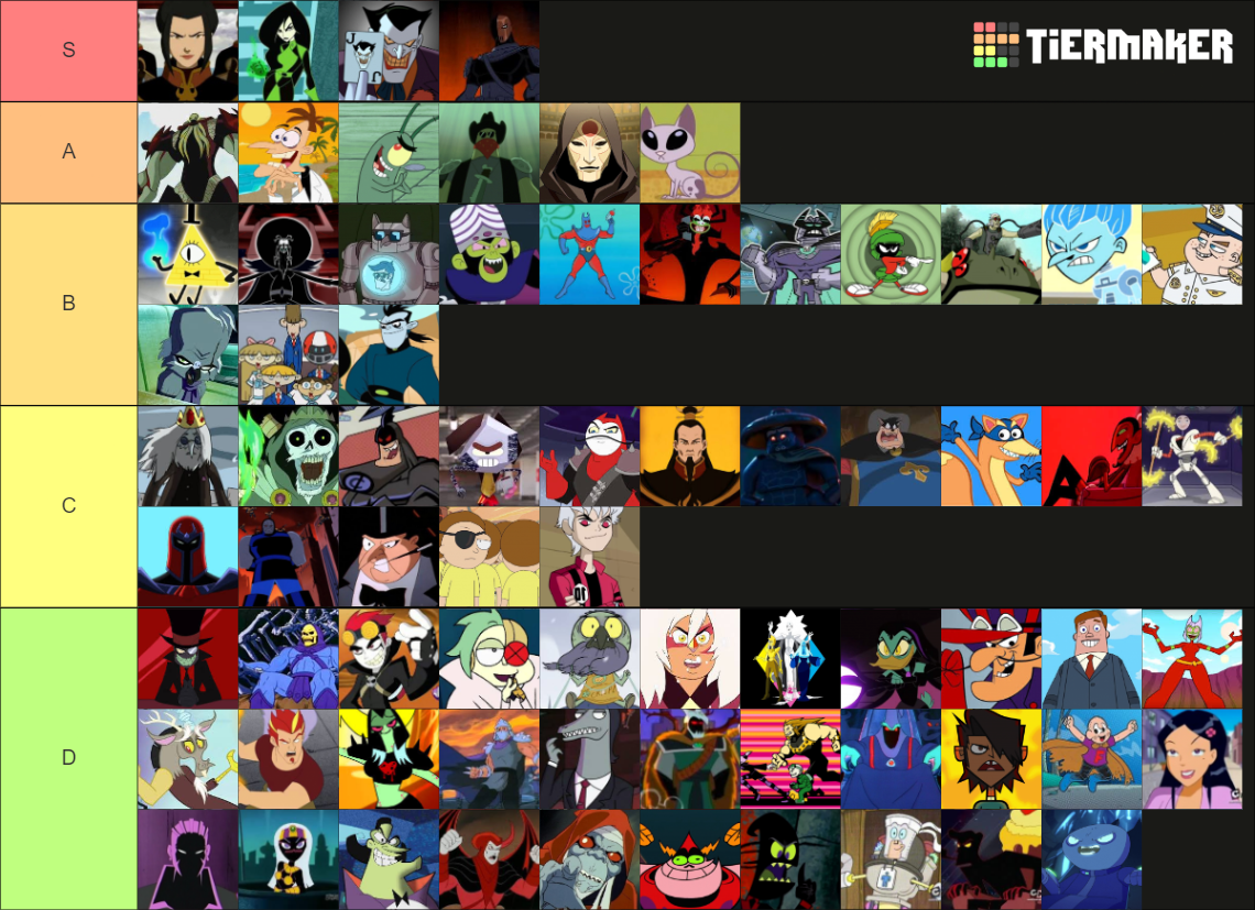 Cartoon Villains Tier List (Community Rankings) - TierMaker