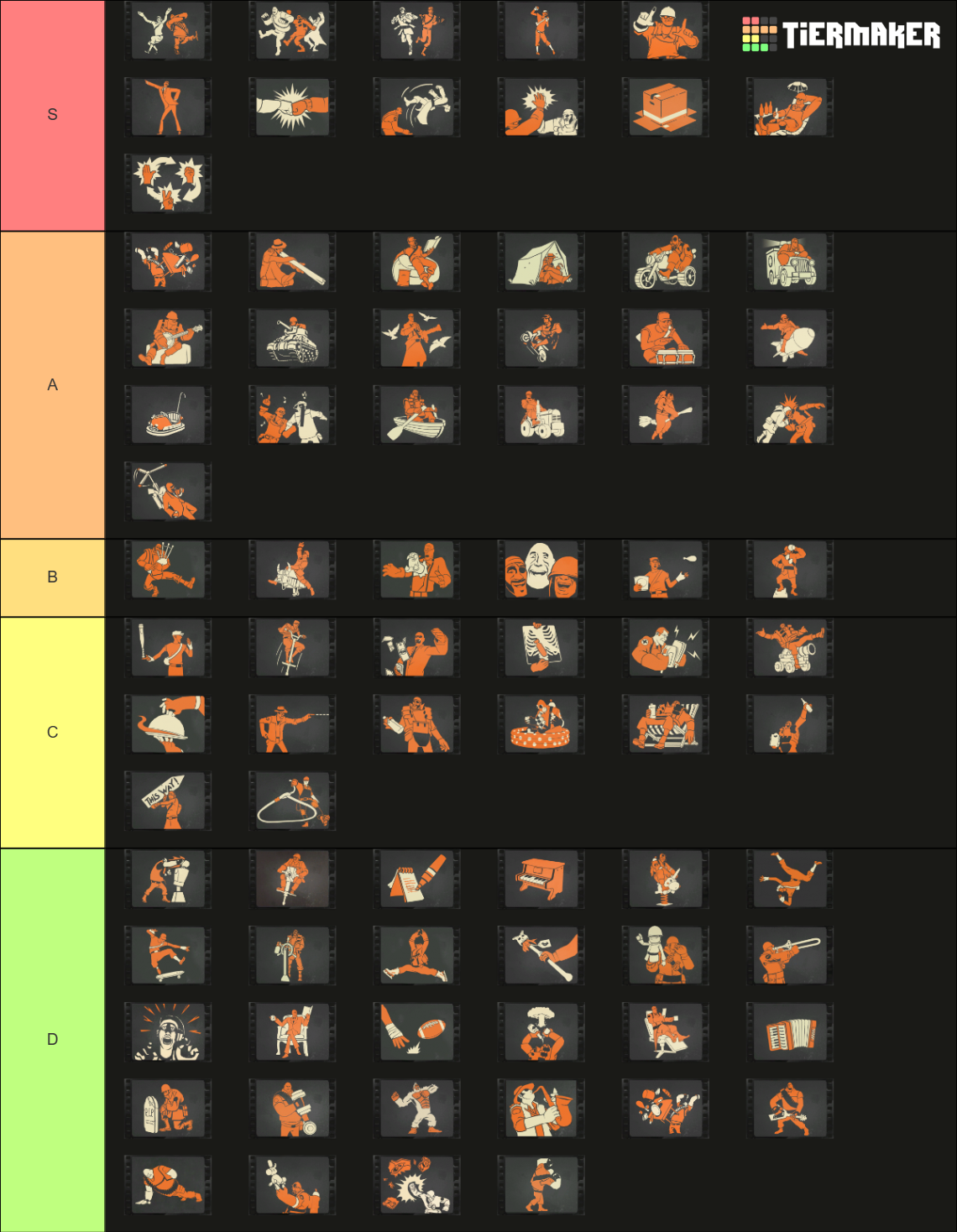 Team Fortress 2 Taunts (Scream Fortress XIV) Tier List