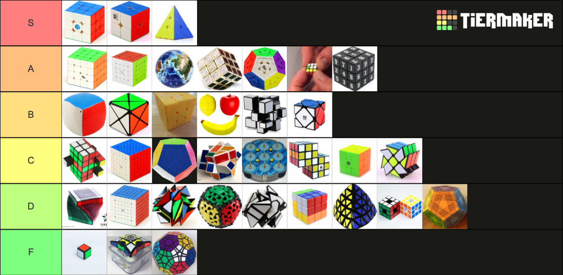 Rubik S Cube Tier List Community Rankings Tiermaker vrogue.co