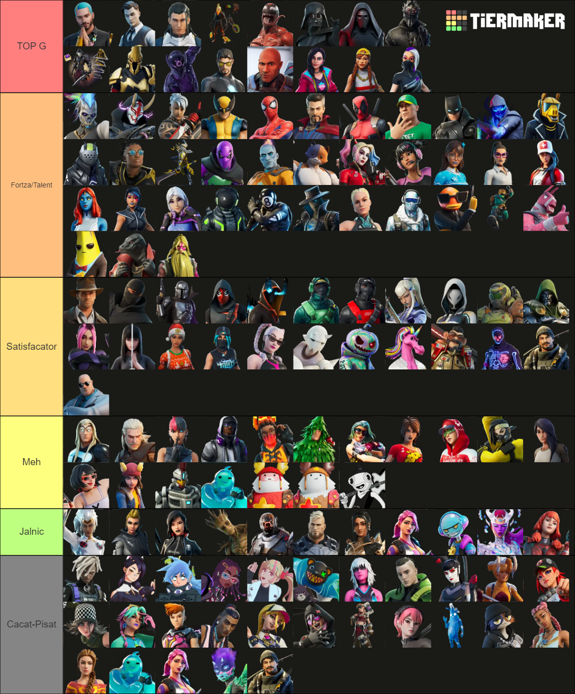 My Fortnite Skins Tier List Community Rankings Tiermaker