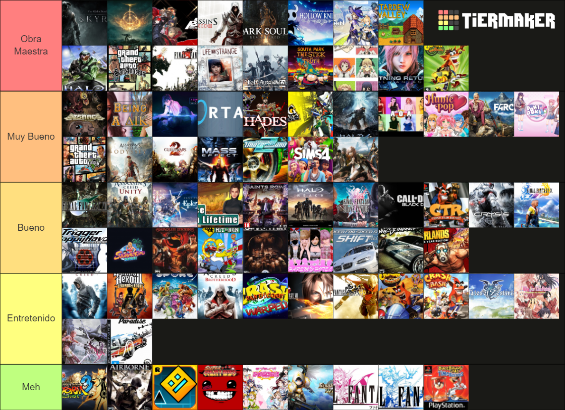 Juegos Favoritos Tier List (community Rankings) - Tiermaker