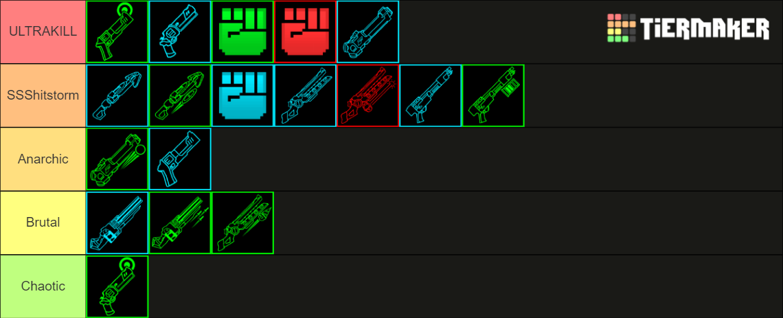 ULTRAKILL Weapons Tier List (Community Rankings) - TierMaker