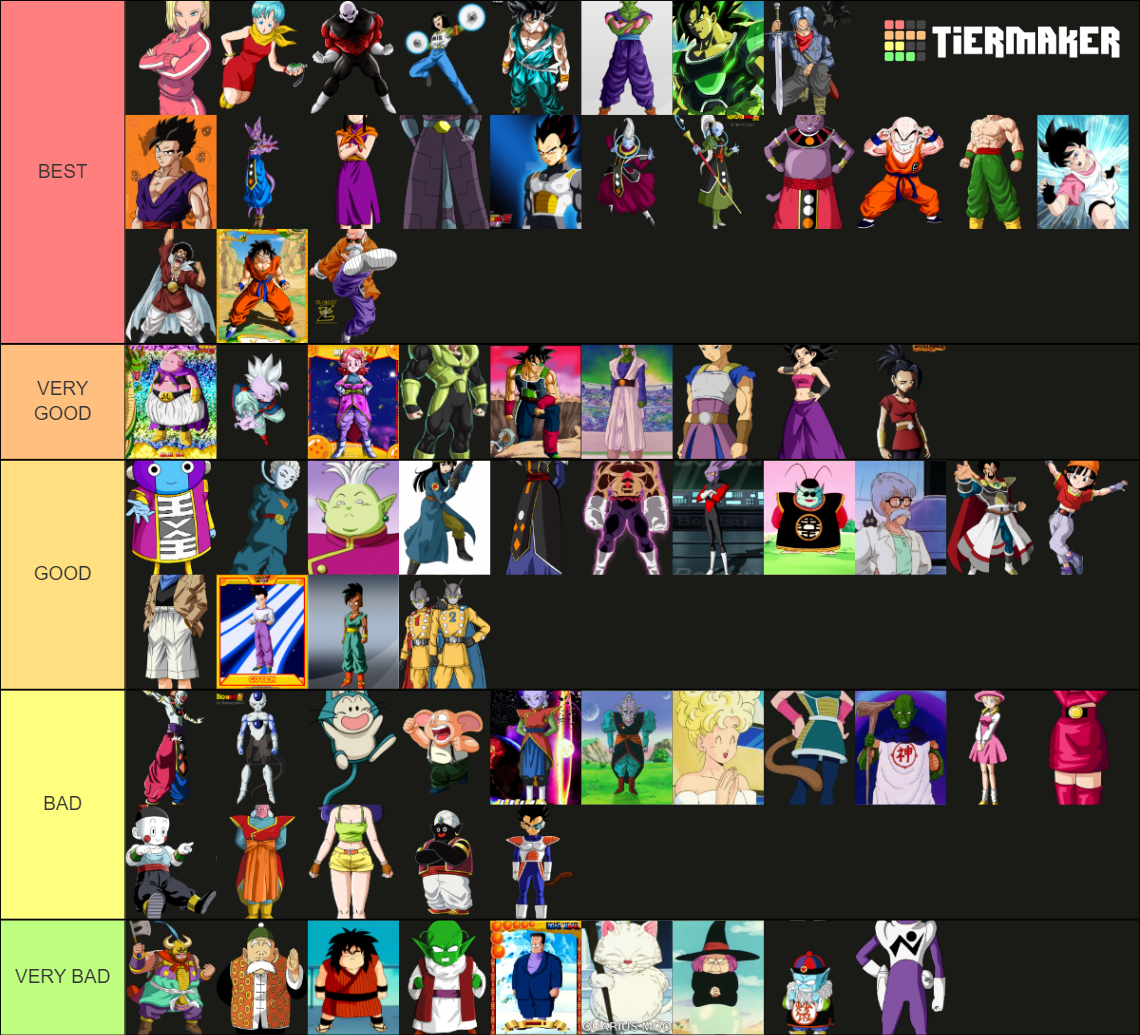 Dragon Ball Characters Top Tier List Rankings) TierMaker