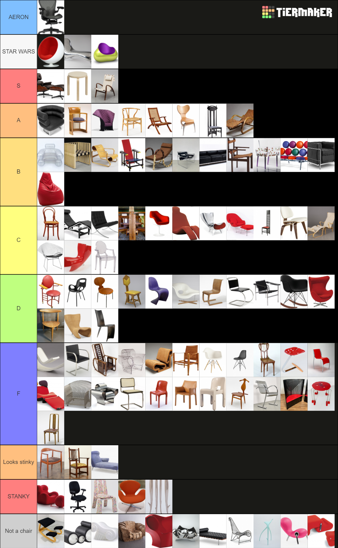 History Of Chairs All Chairs Tier List Community Rankings TierMaker history-of-chairs-all-chairs-tier-list-community-rankings-tiermaker