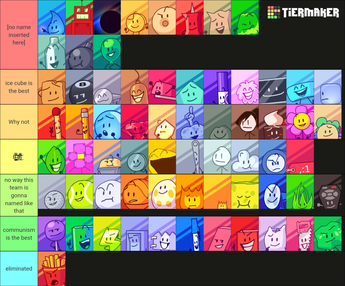 BFDI Ultimate! Tier List (Community Rankings) - TierMaker