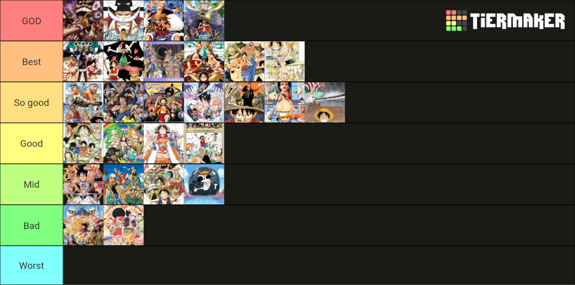 One Piece Arcs Tier List (Community Rankings) - TierMaker