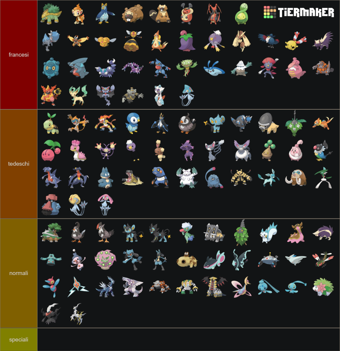 Nomi Pokemon francesi o tedeschi 4° gen Tier List (Community Rankings ...