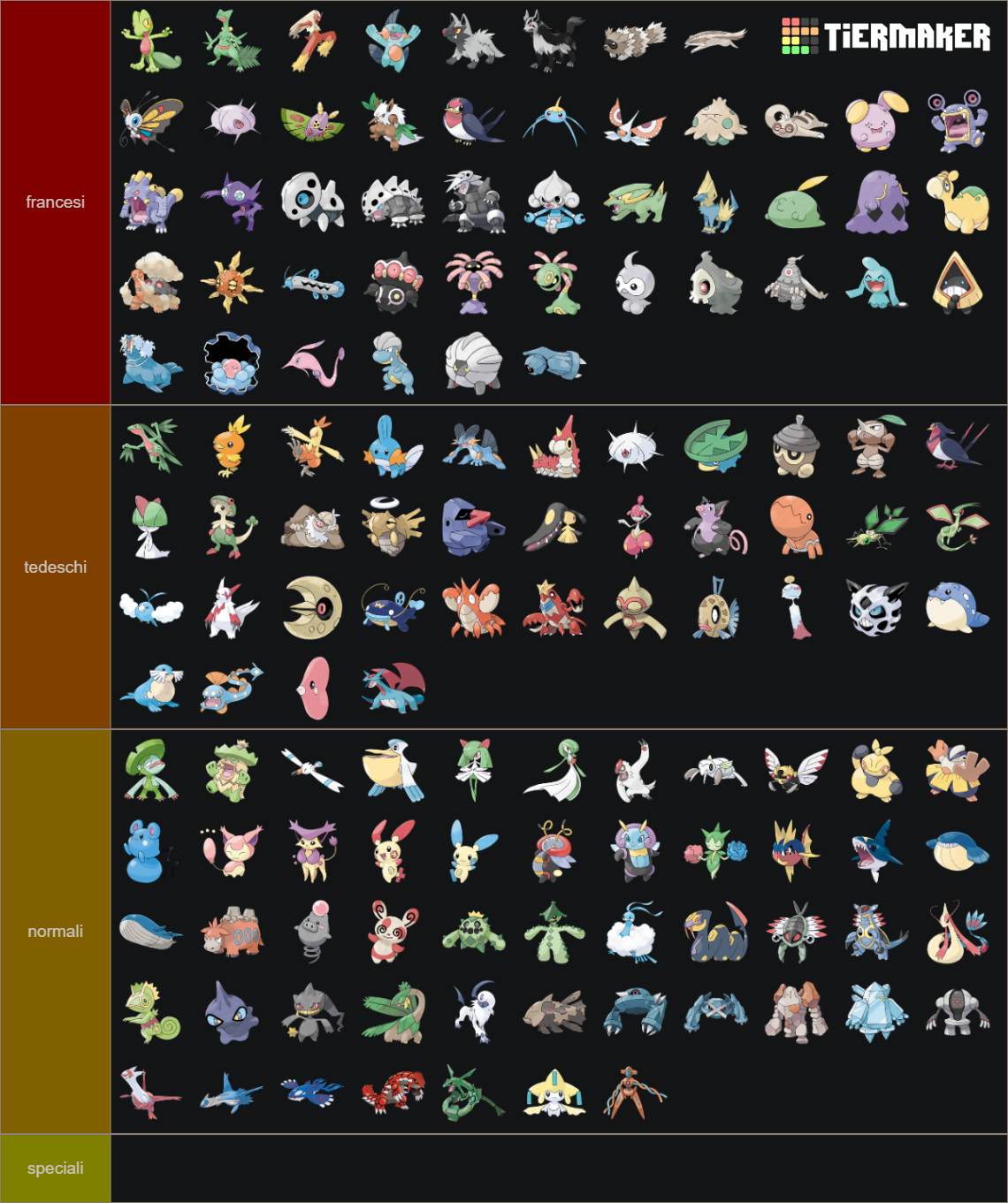 Nomi Pokemon francesi o tedeschi 3° gene Tier List (Community Rankings ...