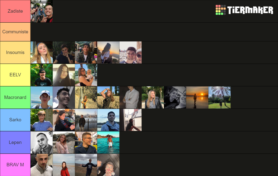 Mpg Tier List Community Rankings TierMaker mpg-tier-list-community-rankings-tiermaker