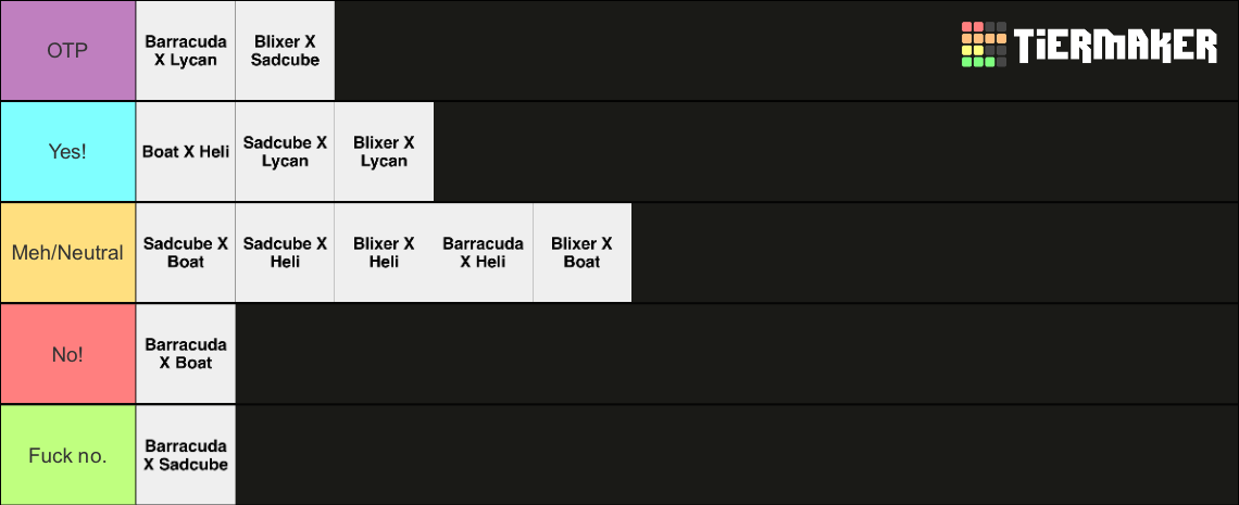 Just Shapes And Beats Ships Tier List (Community Rankings) - TierMaker