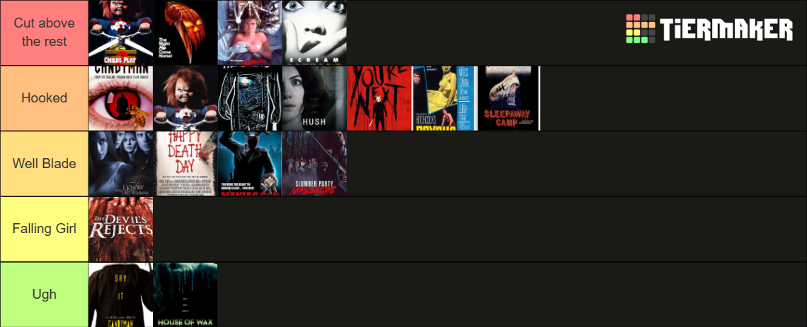 Slasher Names List Slasher Movies Tier List (Community Rankings) - TierMaker
