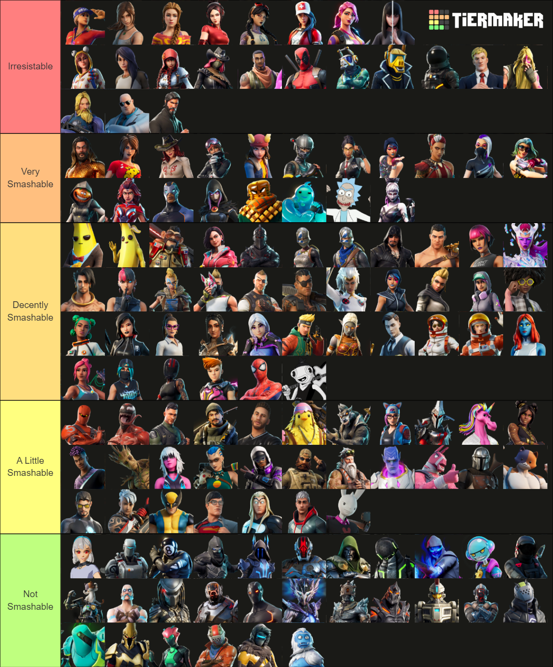 Smash Or Pass: Fortnite Battle Pass Characters Tier List (Community ...