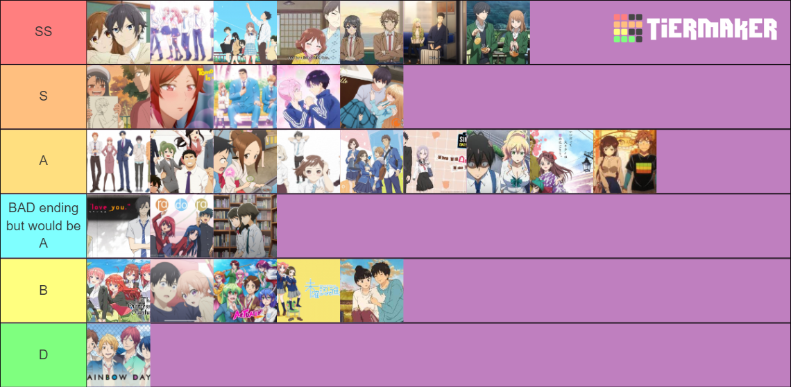 Romance Anime Tier List Community Rankings TierMaker romance-anime-tier-list-community-rankings-tiermaker